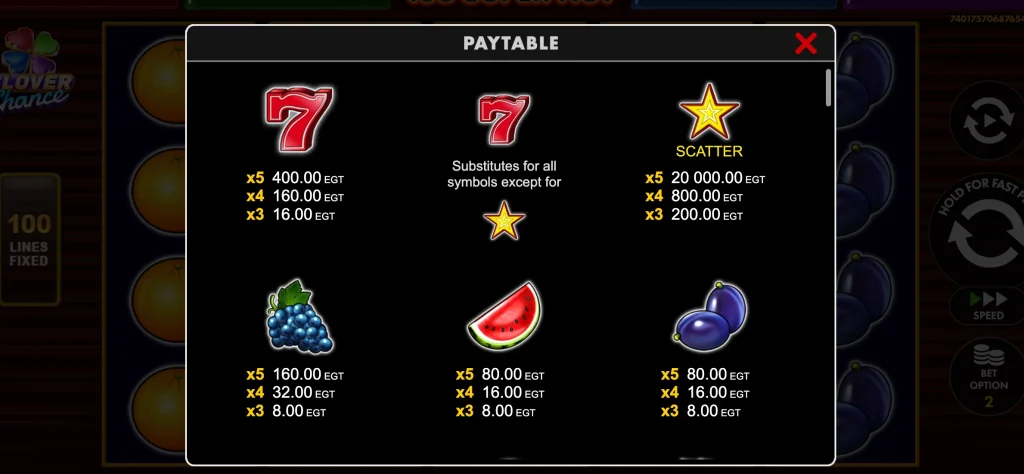 100 Super Hot slot game cover art payout